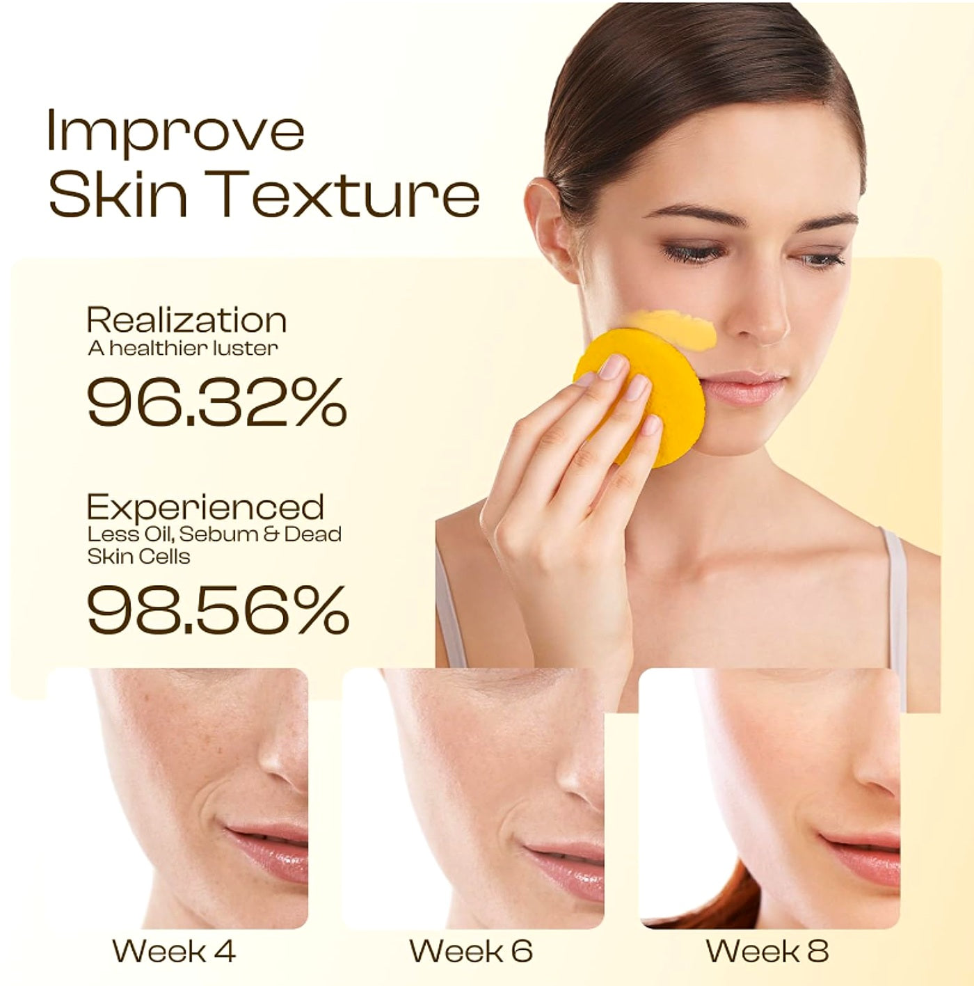 96.32% reported a healthier luster, 98.56% reported less oil and sebum